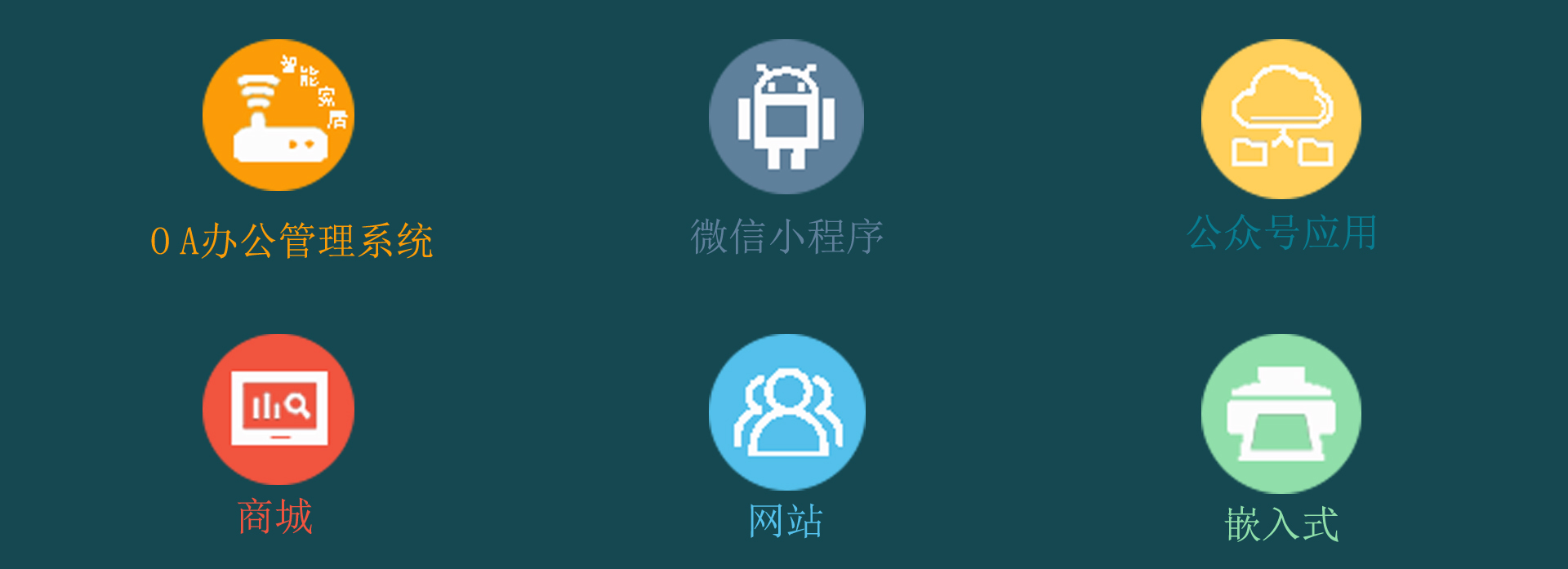 济源主要业务
